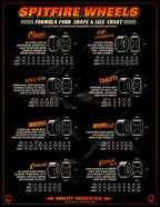 Spitfire Wheels - F4 101A Classic Shape 52mm