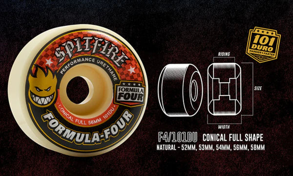 Spitfire Wheels - F4 101A Conical Full Shape 54mm