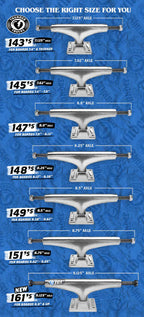 Thunder Trucks - Lights Polished II 148's